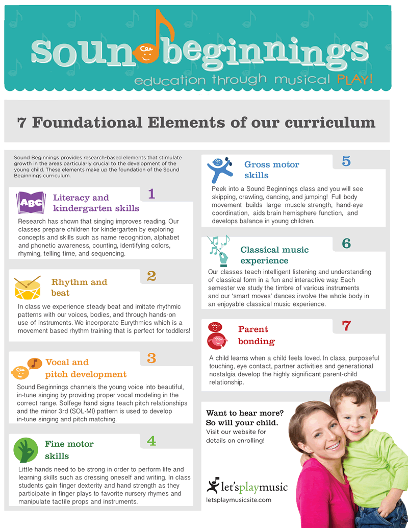 sb_7_foundational_elements.gif